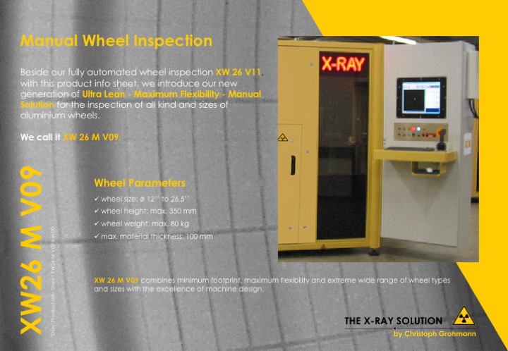 Manual wheel inspection system
