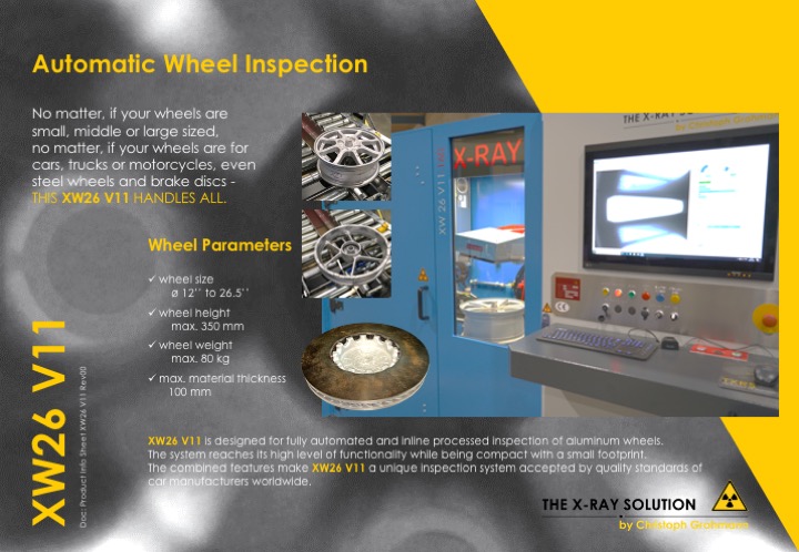 Automatic wheel inspection system
