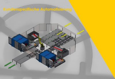 Product select button kundenspezifische automatisierung