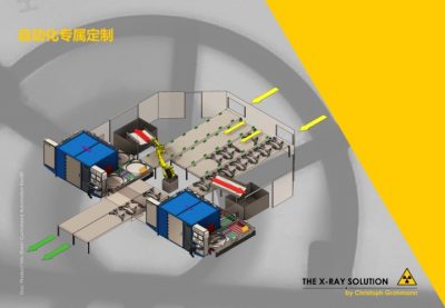 Product Info Sheet Customized Automation Rev00_CH cover